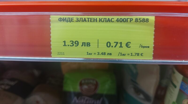 Едър план на ценови етикети, показващи BGN и EUR